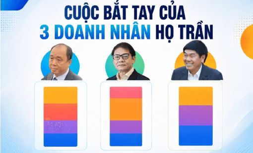Liên minh 3 Chủ tịch họ Trần: Từ siêu dự án Sông Hồng đến mạng lưới nghìn tỷ ngành năng lượng và mỏ sắt 5 triệu tấn