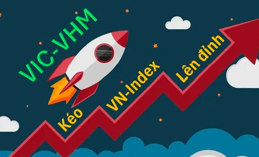 VN-Index tăng hơn 90 điểm từ đầu năm, bộ đôi VIC, VHM đóng góp gần 180 điểm