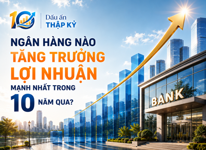Lợi nhuận nhiều ngân hàng tăng 30 - 50 lần trong 10 năm qua: Lộ diện nhà băng bứt tốc nhanh nhất
