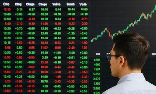 Không phải lãi suất, đây là yếu tố quyết định xu hướng VN-Index trong thời gian tới