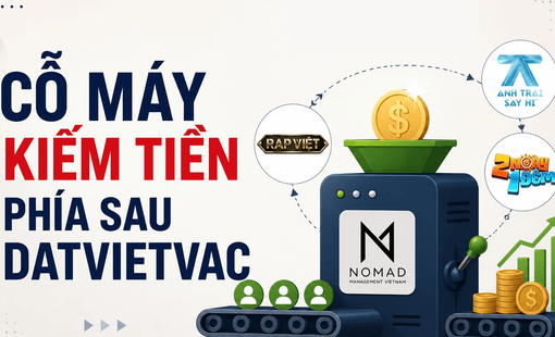 Mang về hơn 559 tỷ đồng: "Cỗ máy kiếm tiền" phía sau HIEUTHUHAI, Negav... vận hành ra sao?