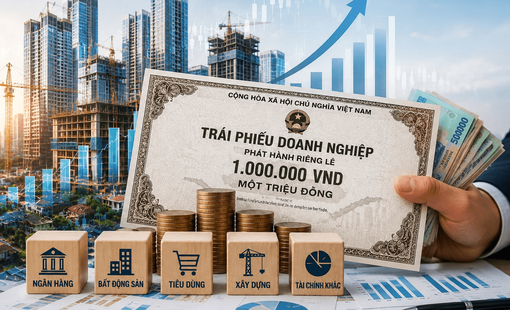 Thị trường trái phiếu sôi động trở lại, loạt ngân hàng và đại gia địa ốc mạnh tay huy động vốn