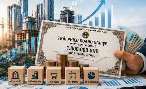 Thị trường trái phiếu sôi động trở lại, loạt ngân hàng và đại gia địa ốc mạnh tay huy động vốn
