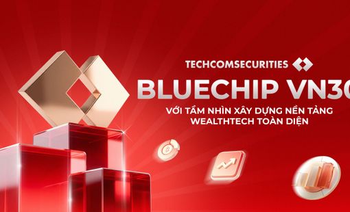 TCX - Bluechip VN30 với tầm nhìn xây dựng nền tảng Wealtech toàn diện