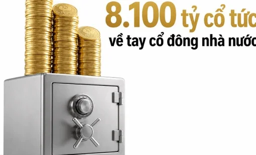 42 doanh nghiệp trả hơn 8.100 tỷ đồng cổ tức cho 'cá mập' nhà nước: Vinamilk chiếm gần 1 nửa, Sabeco và FPT Telecom chi hơn 1.000 tỷ