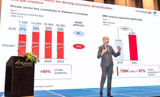 VFF 2026 đồng tổ chức bởi Techcombank thảo luận nhiều vấn đề “nóng” về khơi thông nguồn vốn và thúc đẩy tăng trưởng kinh tế