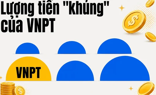 VNPT nắm giữ lượng tiền hơn 62.000 tỷ đồng, lớn hơn cả Vinhomes, Viettel Global