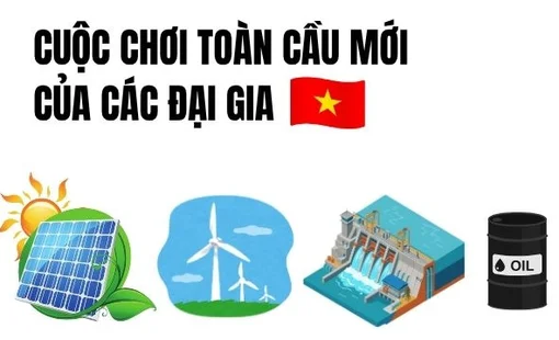 Tỷ phú Phạm Nhật Vượng, bầu Hiển cùng loạt ông lớn Xuân Thiện, ROX, PVN đổ hơn 5,5 tỷ USD vào một cuộc chơi toàn cầu mới, vươn sang tận Trung Á, Bắc Cực