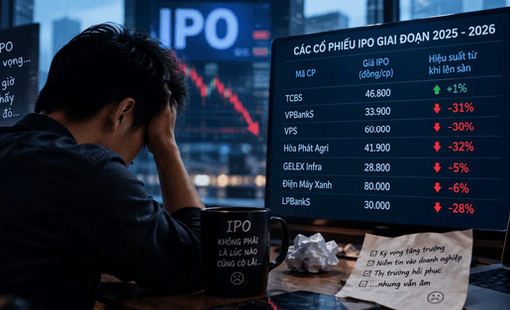 Nỗi buồn mang tên cổ phiếu IPO
