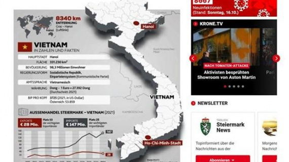 Các doanh nghiệp Áo đang tìm kiếm cơ hội đầu tư ở Việt Nam