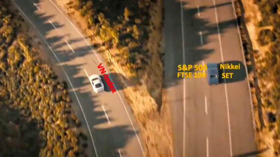 Tỷ trọng cổ phiếu tài chính và bất động sản trên sàn chứng khoán Việt Nam vượt trội các thị trường hàng đầu thế giới