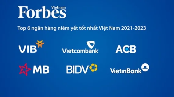 Forbes: 6 ngân hàng niêm yết tốt nhất Việt Nam 3 năm liền là ai?