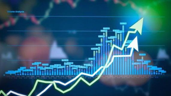 Diễn biến tích cực từ các dự án, cổ phiếu DXG và PDR cùng tăng trần