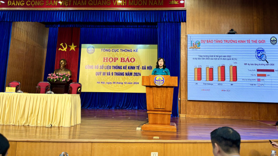 GDP quý III/2024 vượt dự báo, ước tăng 7,4%