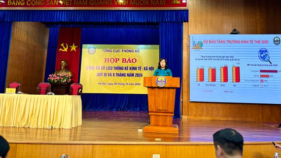 GDP quý III/2024 vượt dự báo, ước tăng 7,4%