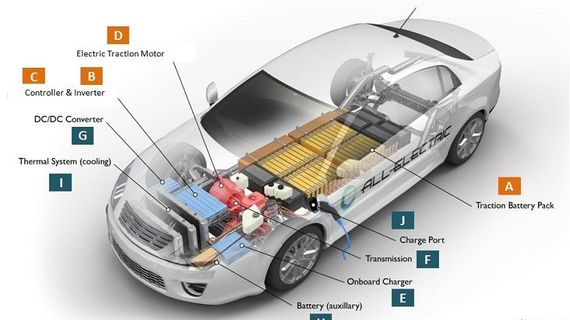Đại gia Trung Quốc sản xuất thiết bị cho ô tô điện sắp rót 700 triệu USD vào Bắc Ninh