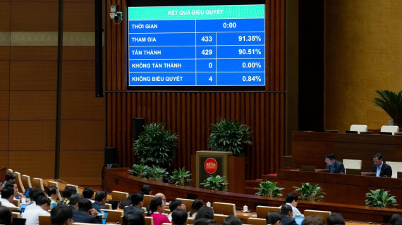 Quốc hội chính thức thông qua Nghị quyết về kế hoạch phát triển KT-XH năm 2026: Tăng trưởng GDP trên 10%, GDP bình quân đầu người đạt 5.400-5.500 USD