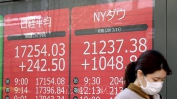 Thị trường chứng khoán châu Á nối gót đà giảm của Phố Wall