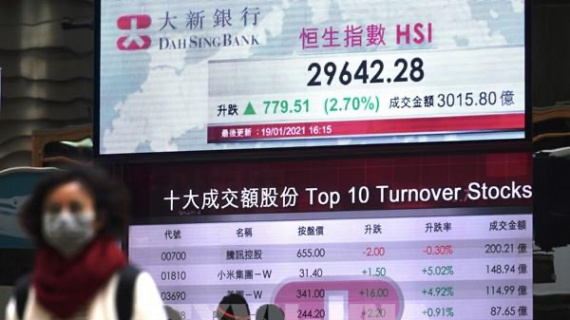 Hy vọng Fed hạ lãi suất tạo đà cho chứng khoán châu Á đi lên