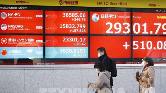 Chứng khoán châu Á tiếp nối đà phục hồi trên Phố Wall