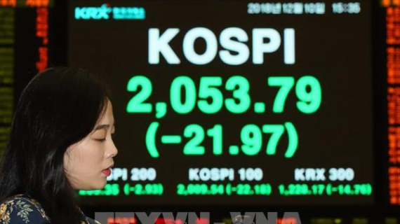 Chứng khoán châu Á chịu áp lực giảm do lo ngại về lộ trình lãi suất của Fed