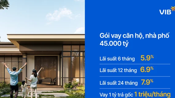 VIB ra mắt gói vay căn hộ, nhà phố lãi suất 5,9%-6,9%-7,9% cố định trong 6-12-24 tháng