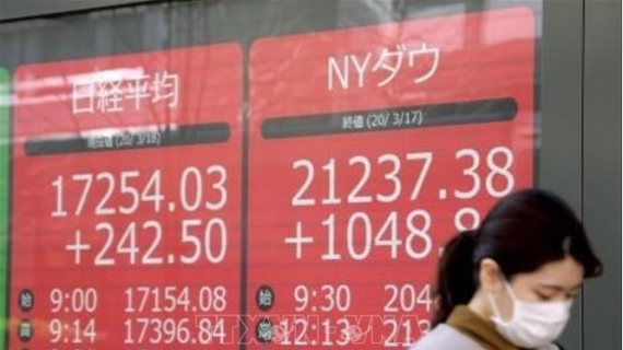 Đồn đoán về đàm phán Mỹ-Trung tiếp thêm hy vọng cho chứng khoán châu Á