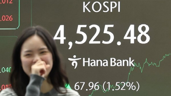 Chứng khoán Hàn Quốc tăng tốc và lập đỉnh mới