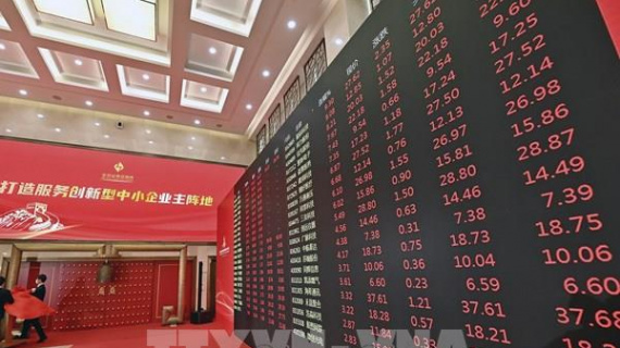 Chứng khoán châu Á giảm điểm khi nhà đầu tư đánh giá lại 