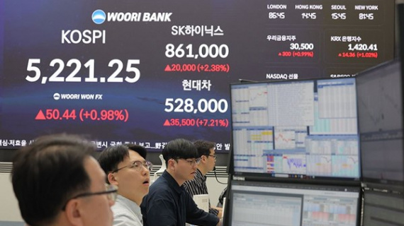 Chứng khoán châu Á ổn định bất chấp áp lực bán tháo từ Phố Wall