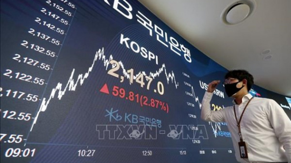 Nhà đầu tư âu lo, chứng khoán châu Á biến động trái chiều