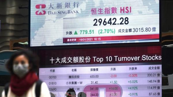 Thị trường chứng khoán châu Á đồng loạt lao dốc, chỉ số Nikkei 225 và Kospi bốc hơi hơn 5%