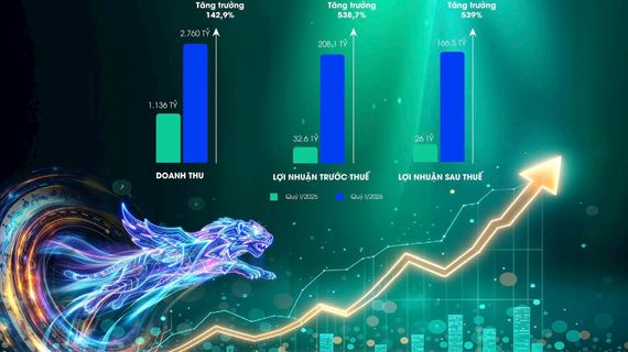 VVS  báo lãi khủng trước thềm đại hội cổ đông 2026