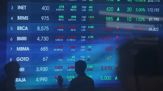 Chứng khoán châu Á phục hồi sau đợt bán tháo ngày 13/5