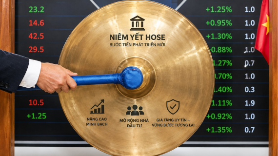 Ba ngân hàng muốn lên sàn HOSE trong năm nay