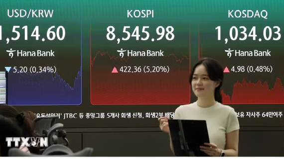 Hàn Quốc: Chỉ số KOSPI vượt qua 9.000 điểm, kỳ vọng sớm cán mốc 10.000 điểm
