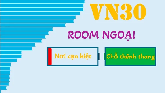 Room ngoại trong VN30: Nơi cạn kiệt, chỗ thênh thang