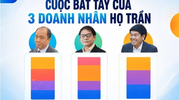 Liên minh 3 Chủ tịch họ Trần: Từ siêu dự án Sông Hồng đến mạng lưới nghìn tỷ ngành năng lượng và mỏ sắt 5 triệu tấn