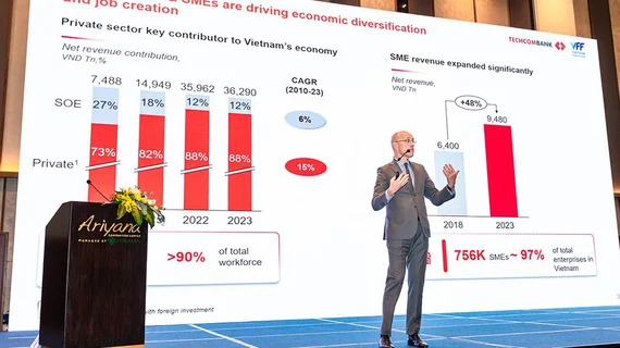 VFF 2026 đồng tổ chức bởi Techcombank thảo luận nhiều vấn đề “nóng” về khơi thông nguồn vốn và thúc đẩy tăng trưởng kinh tế