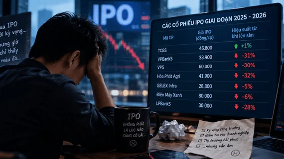 Nỗi buồn mang tên cổ phiếu IPO