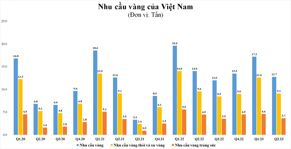 cau-vang-8591.png