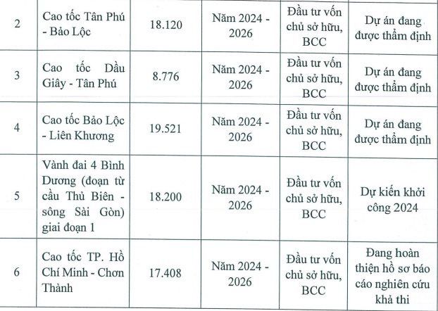 cong-ty-cp-tap-doan-deo-ca-hhv-8143.jpg