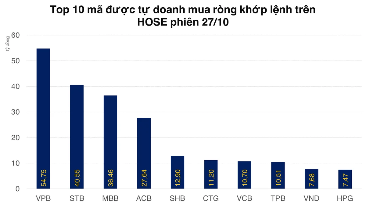 topmuahose-2022-10-2720221027182252.png?rt=20221027182257