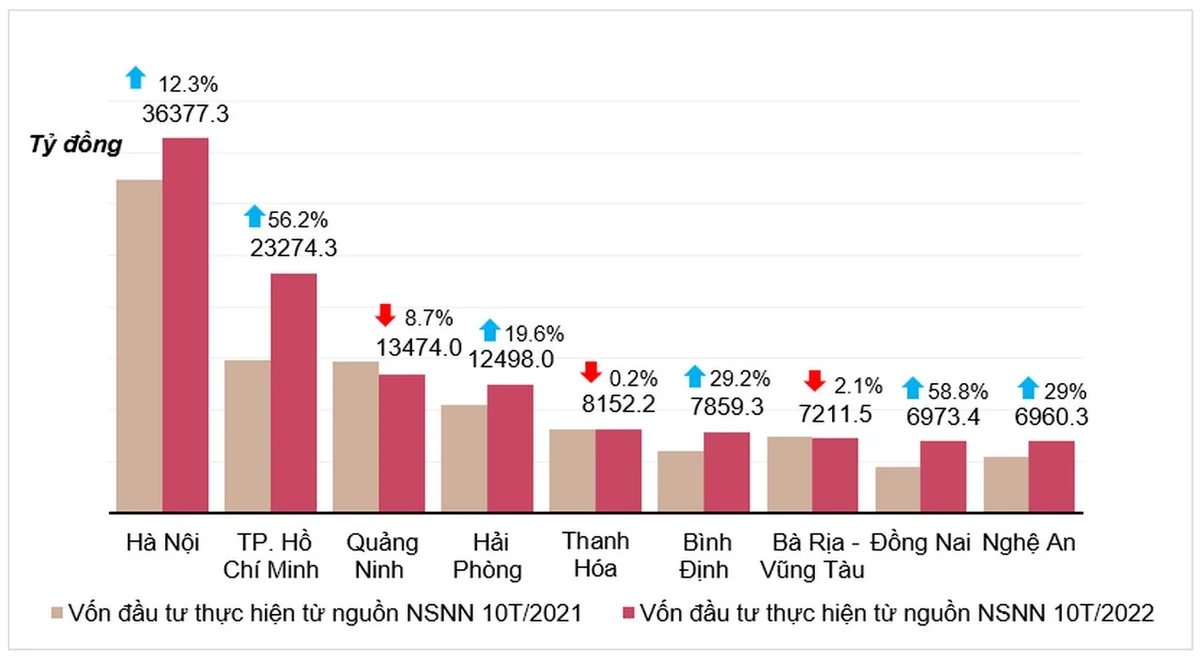 nsnn-dia-phuong20221030003058.jpg?rt=20221030003216