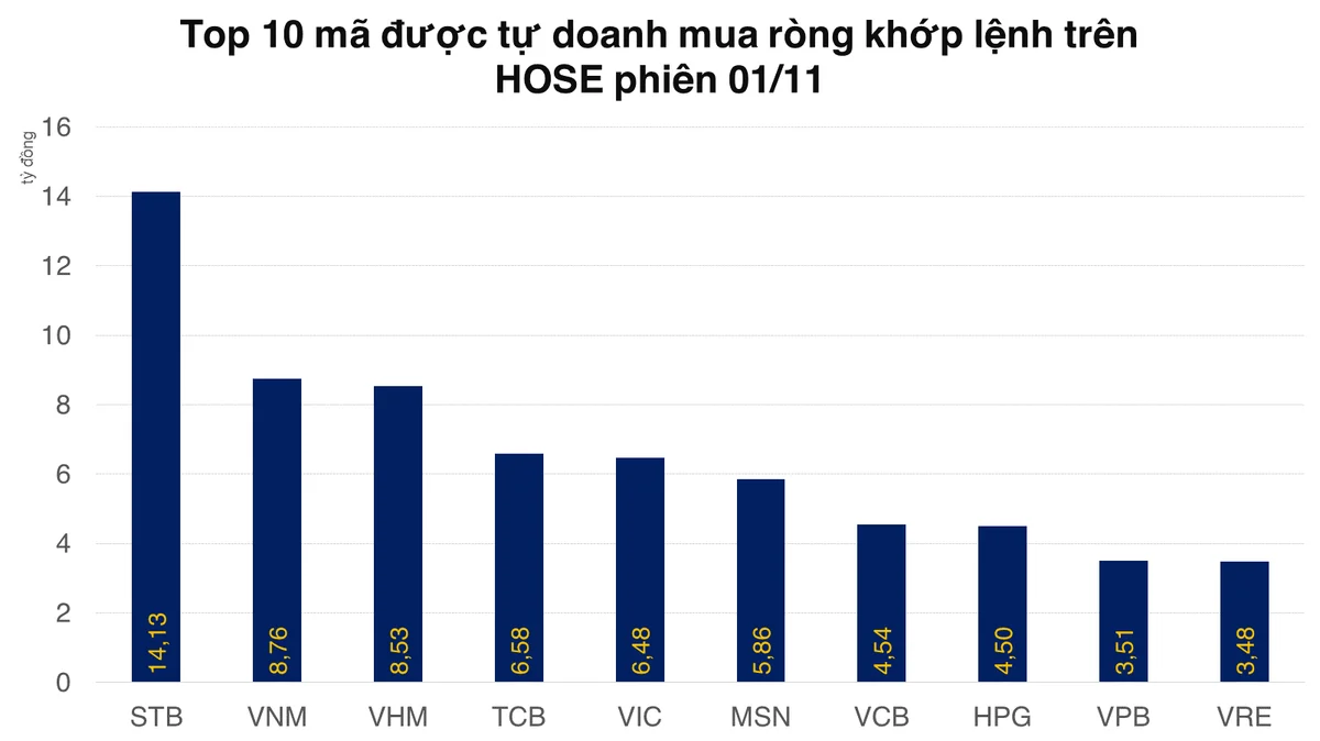 topmuahose-2022-11-0120221101183358.png?rt=20221101183403