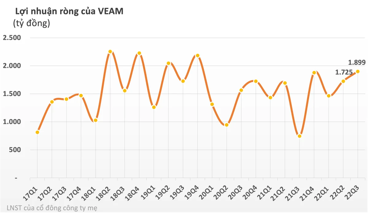 vea-9535.png
