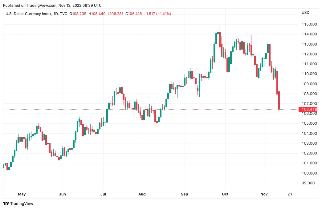 dxy20221113154522.png?rt=20221113154523