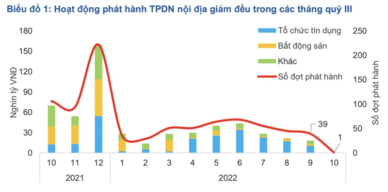 lo-ngai-rui-ro-phap-ly-khi-chuyen-tpdn-sang-bat-dong-san-20221120000014-9271.png