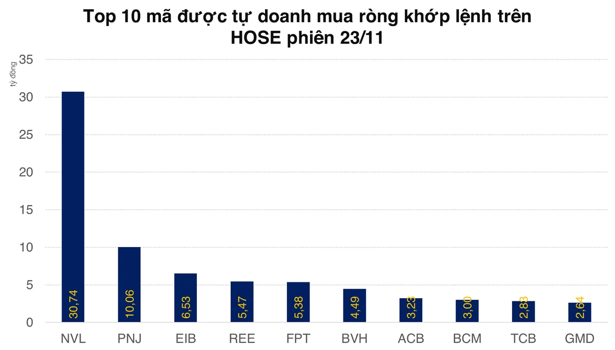 topmuahose-2022-11-2320221123181343.png?rt=20221123181400