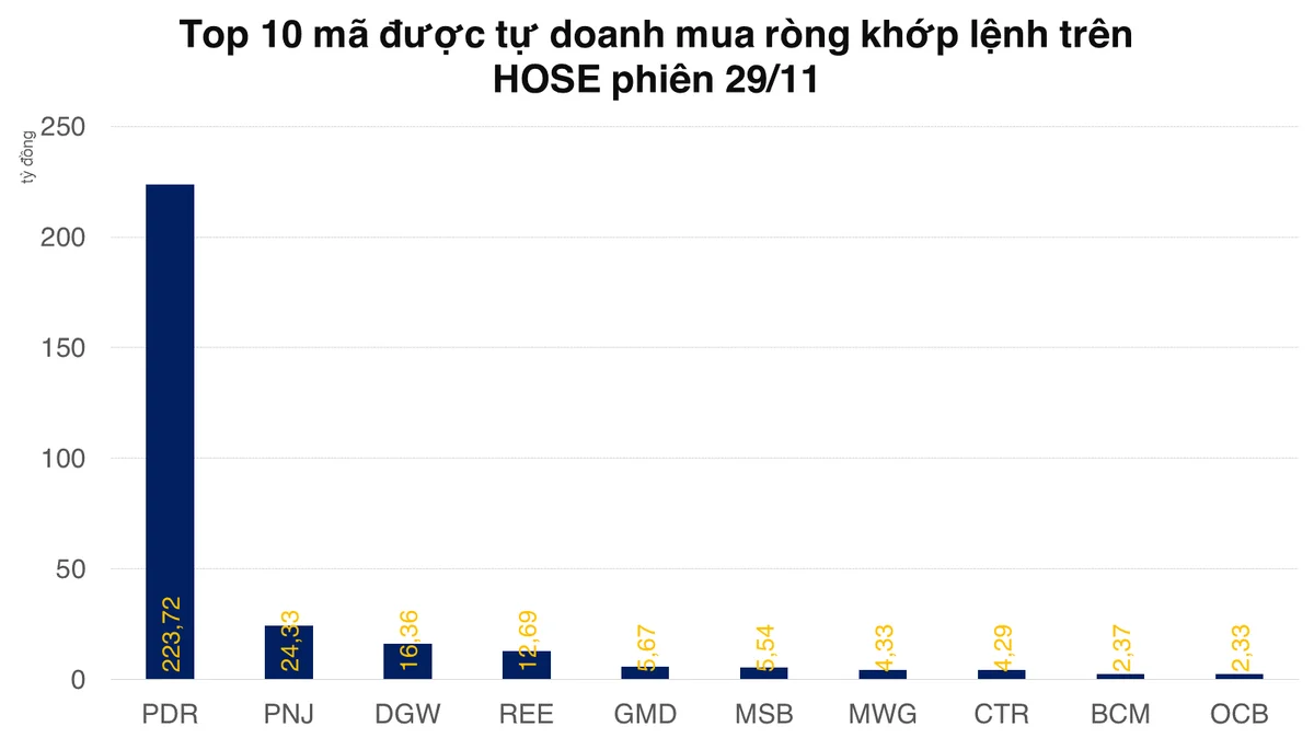 topmuahose-2022-11-2920221129182934.png?rt=20221129182938